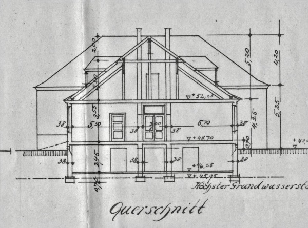 1917