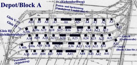 Aus diesen Gleistrassen, an denen die Schuppen standen, wurden die Straßen dieses Blocks.